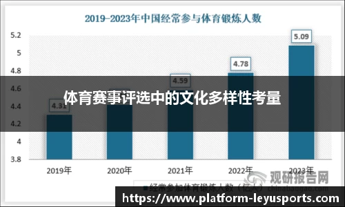 体育赛事评选中的文化多样性考量