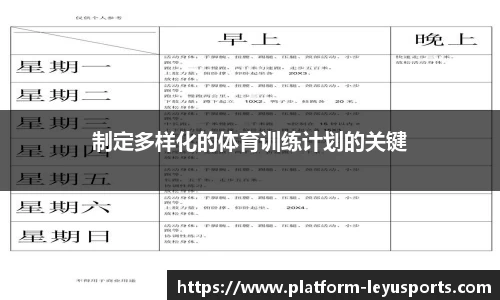 制定多样化的体育训练计划的关键