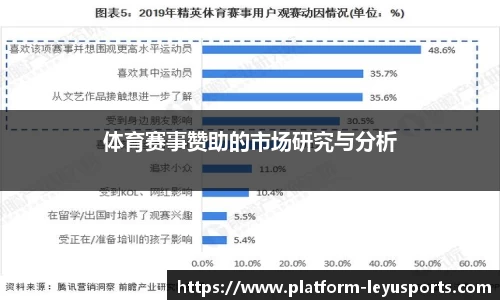 乐鱼体育